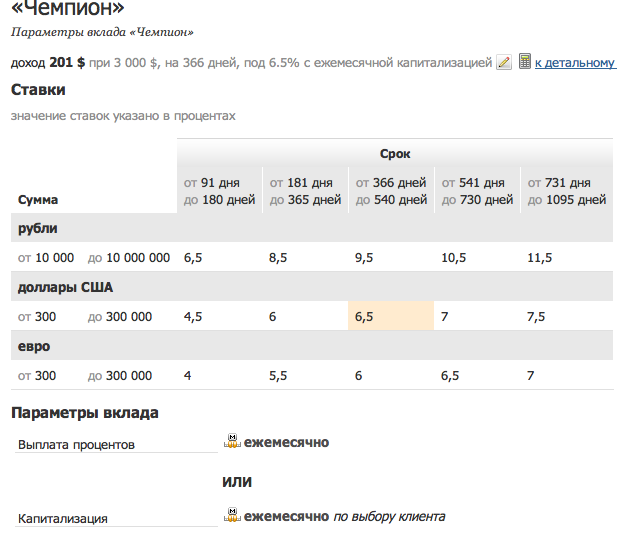 rosinterbank