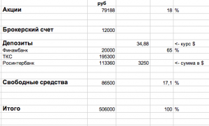 total012014